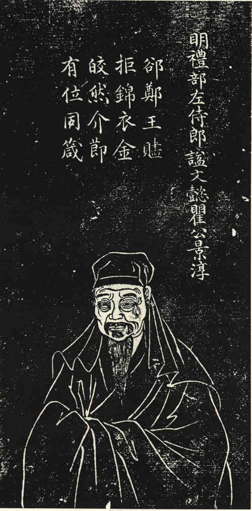 名人瞿景淳的画像