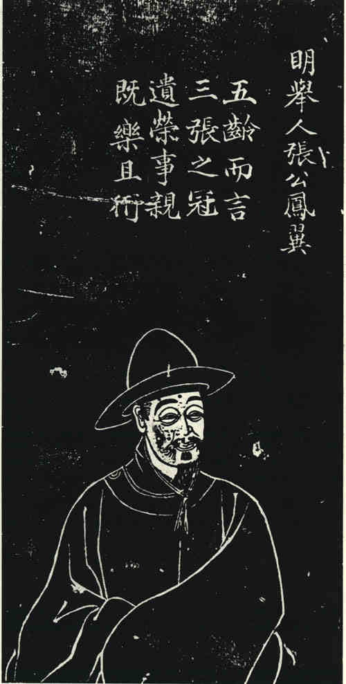 名人张凤翼画像