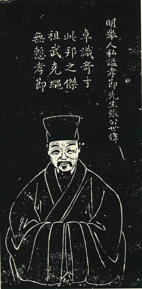 名人张世伟画像