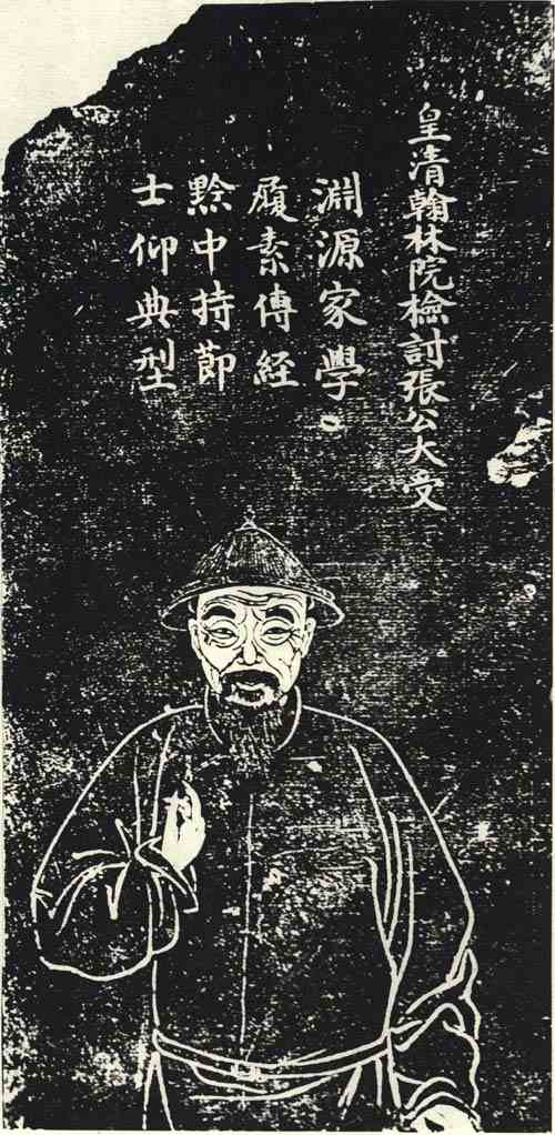 名人张大受画像