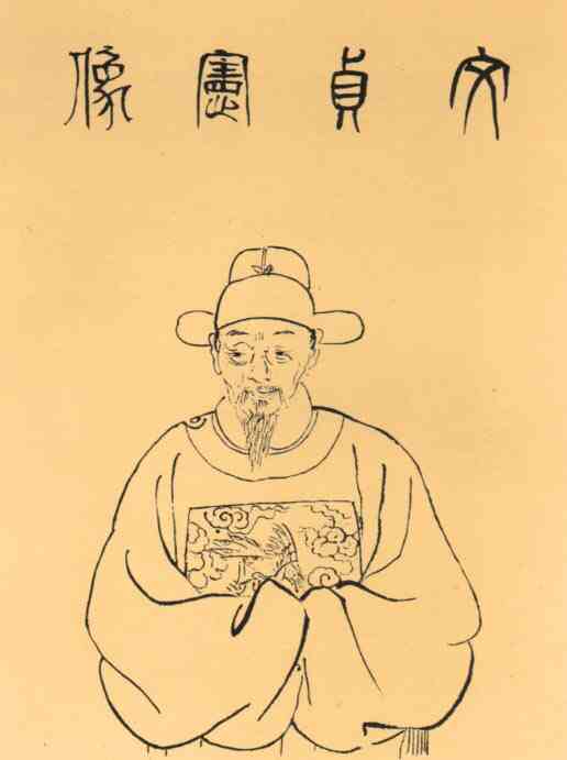 名人文徵明画像