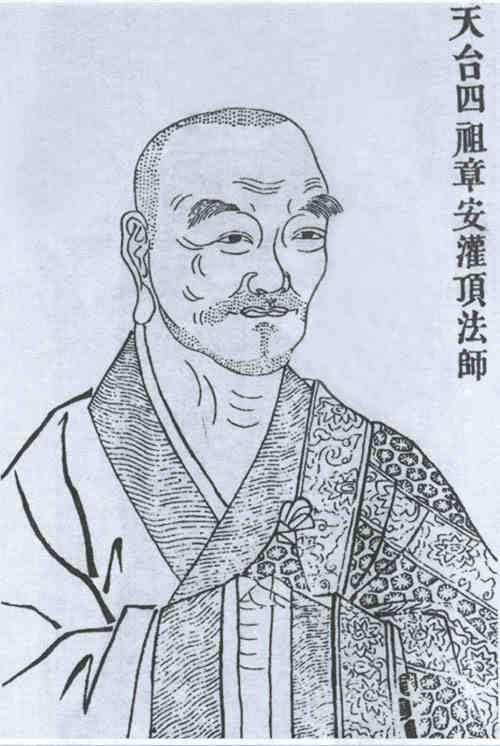 名人灌顶画像