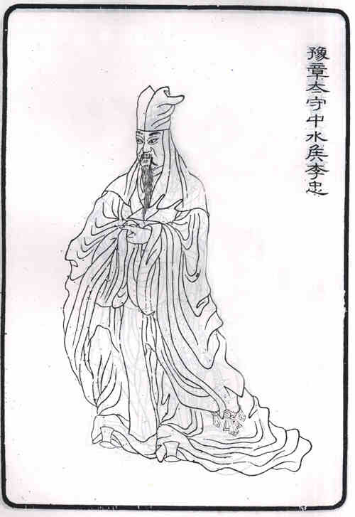 名人李忠画像