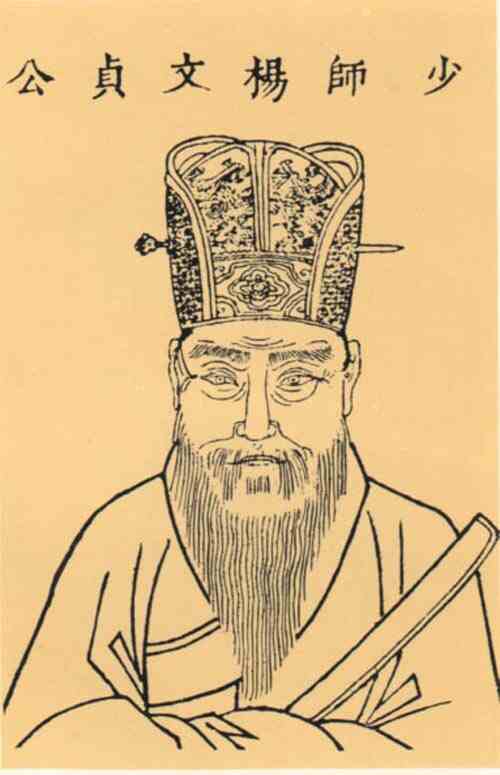 名人杨士奇画像