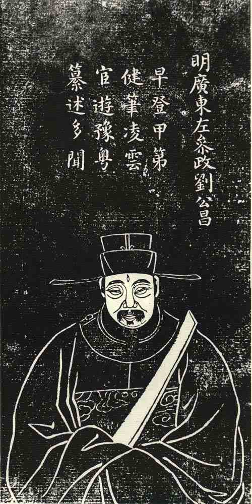 名人刘昌画像