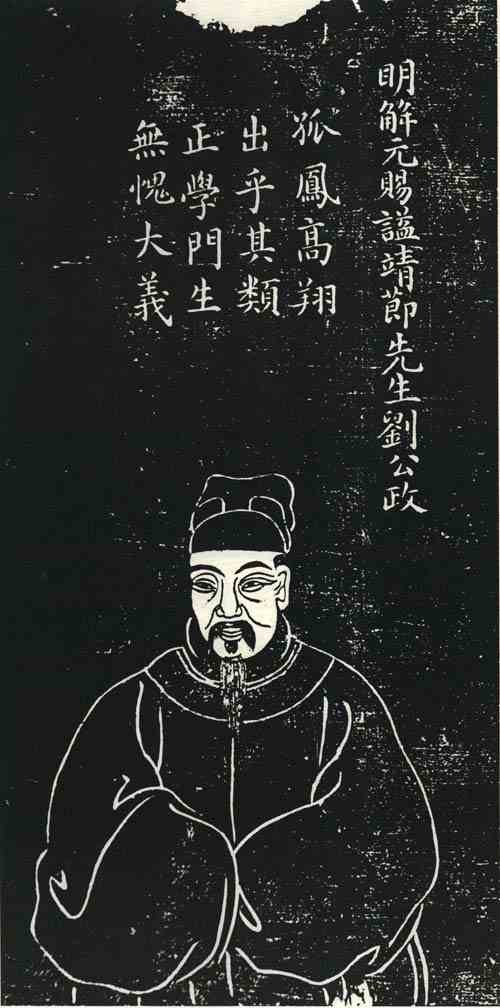 名人刘政画像