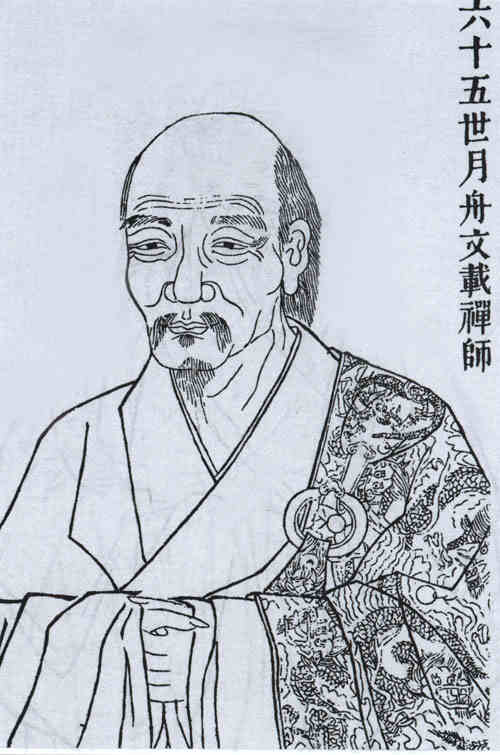 名人文载画像