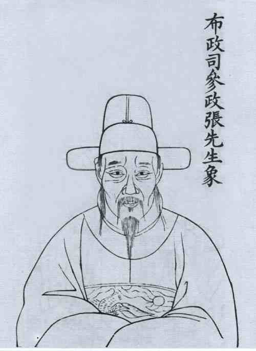 名人张恒画像