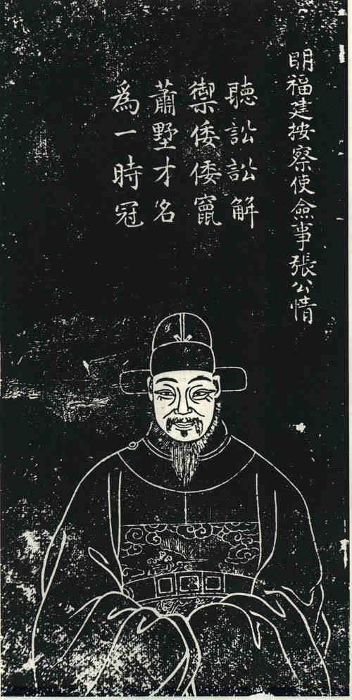 名人张情画像