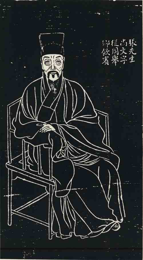 名人张尚文画像