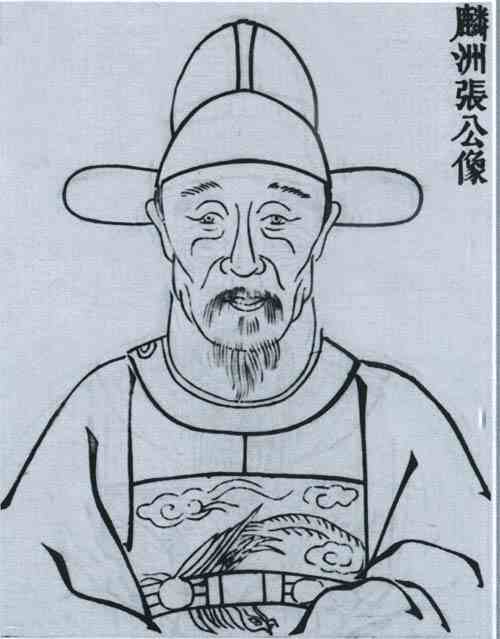 名人张洵画像