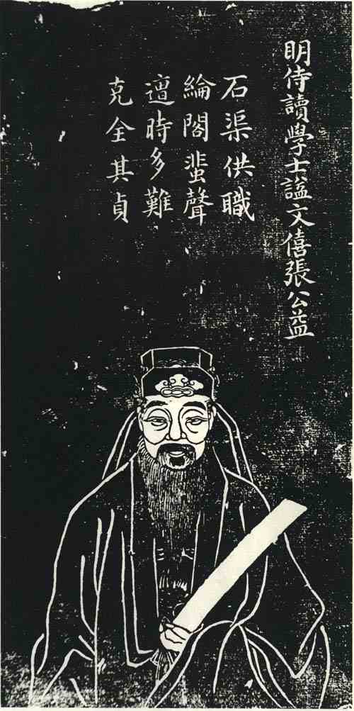 名人张益画像
