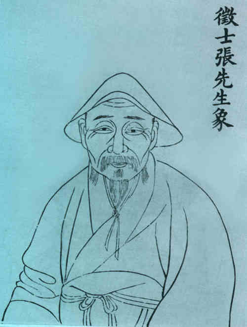 名人张云章画像