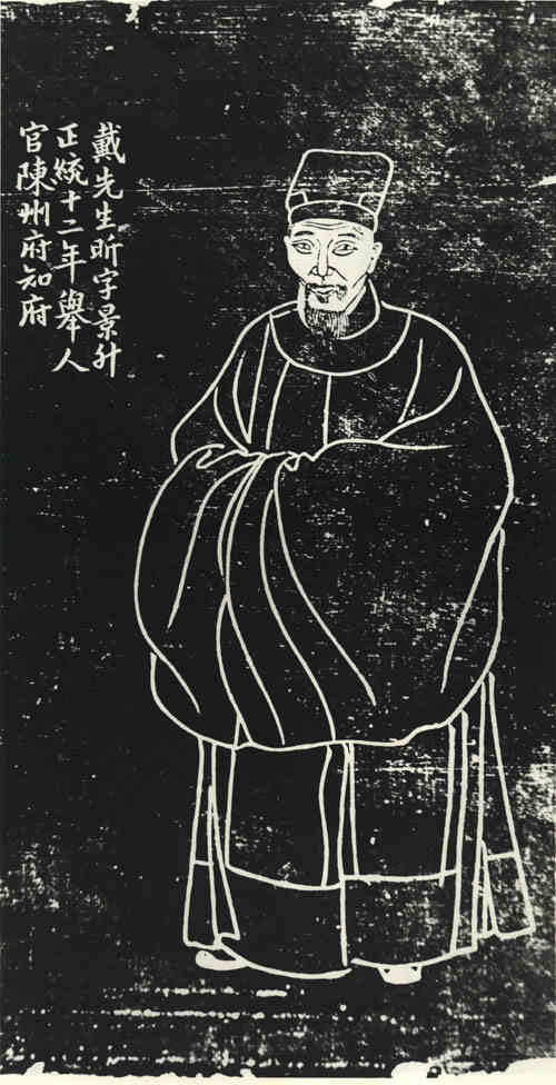 名人戴昕画像
