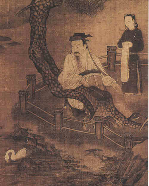 名人王羲之画像