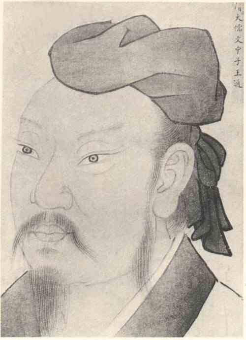 名人王通画像