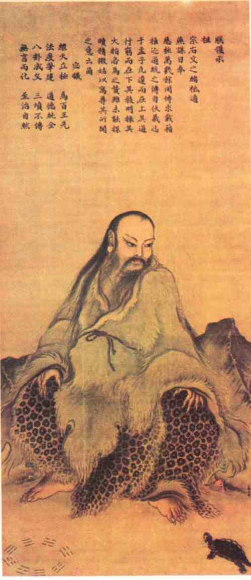名人伏羲氏画像