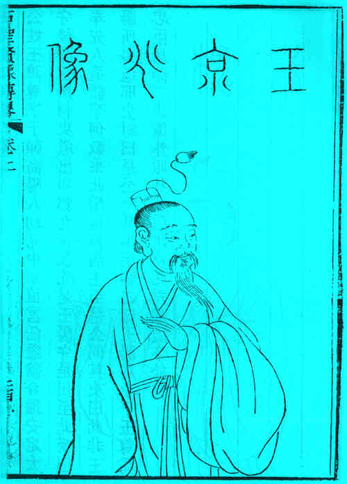 名人王尊画像