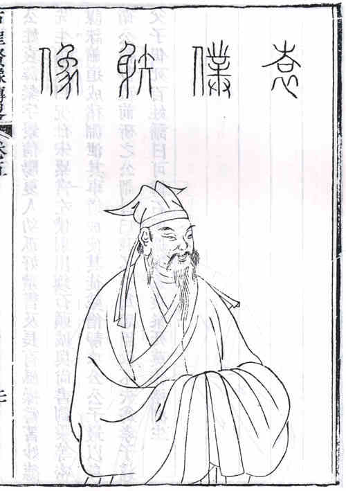 名人袁粲的画像
