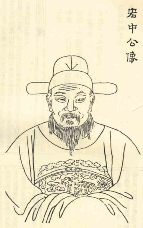 名人王仲舒画像