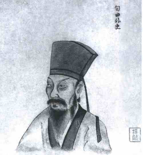 名人张雨画像