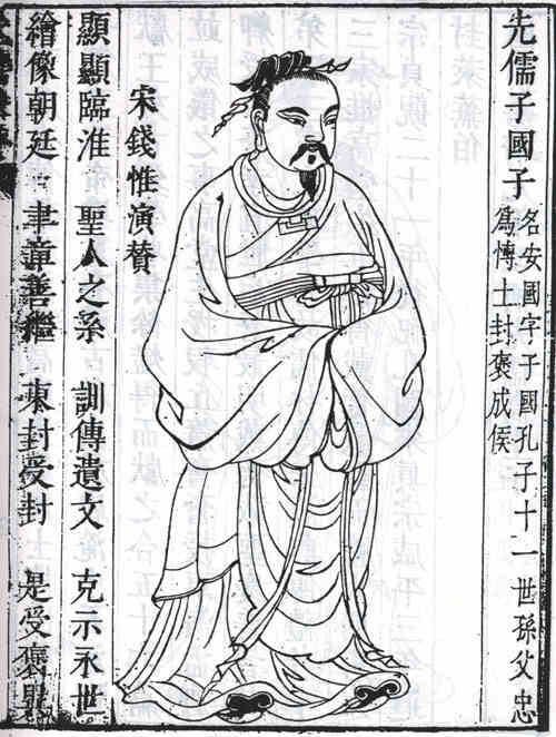 名人孔安国的画像