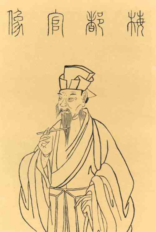 名人梅尧臣的画像