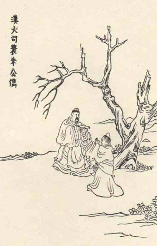 名人朱儁的画像