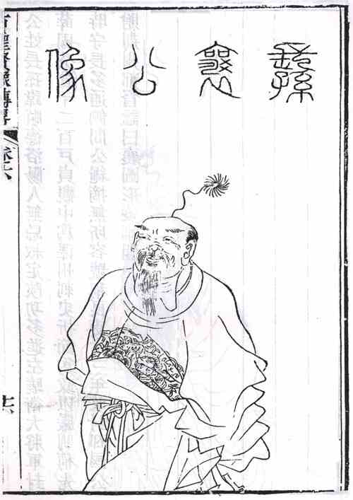 名人长孙顺德的画像