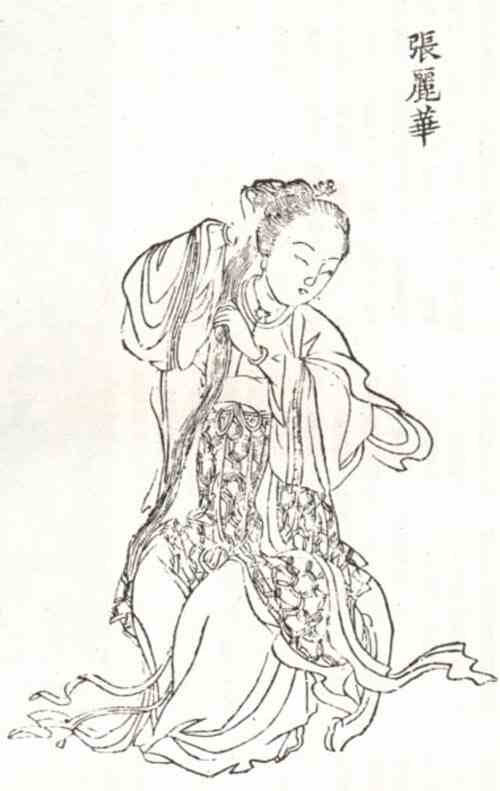 名人张丽华画像