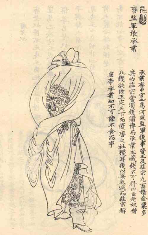 名人张承业画像