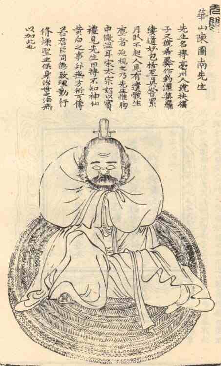 名人陈抟画像