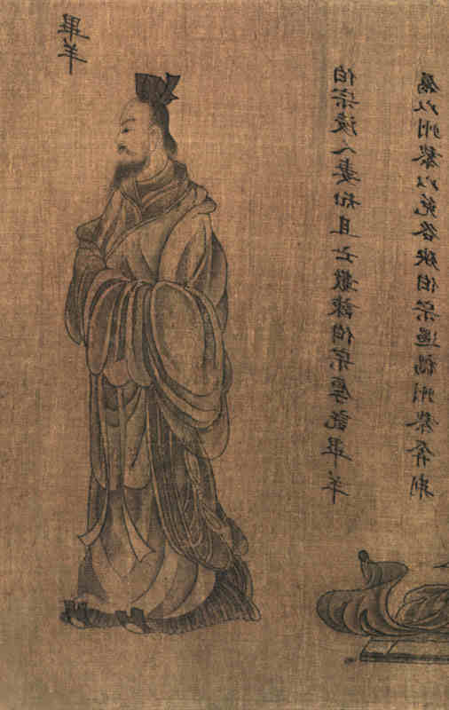 名人毕羊的画像