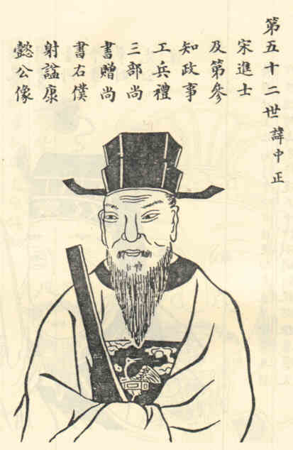 名人任中正画像