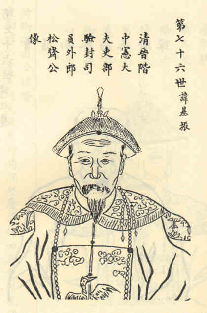 名人任基振画像
