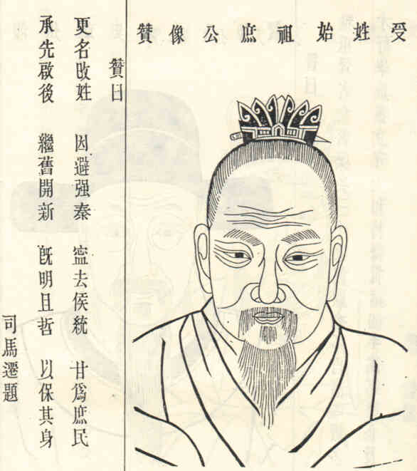 名人何庶的画像