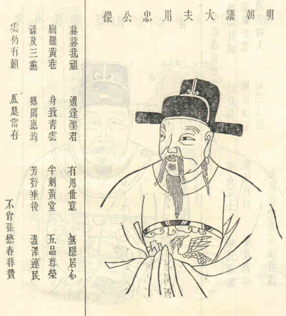名人马用忠画像