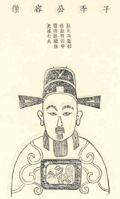 名人毕允的画像