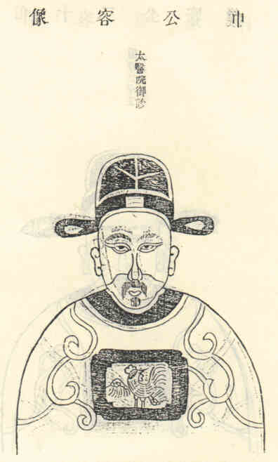 名人毕中画像