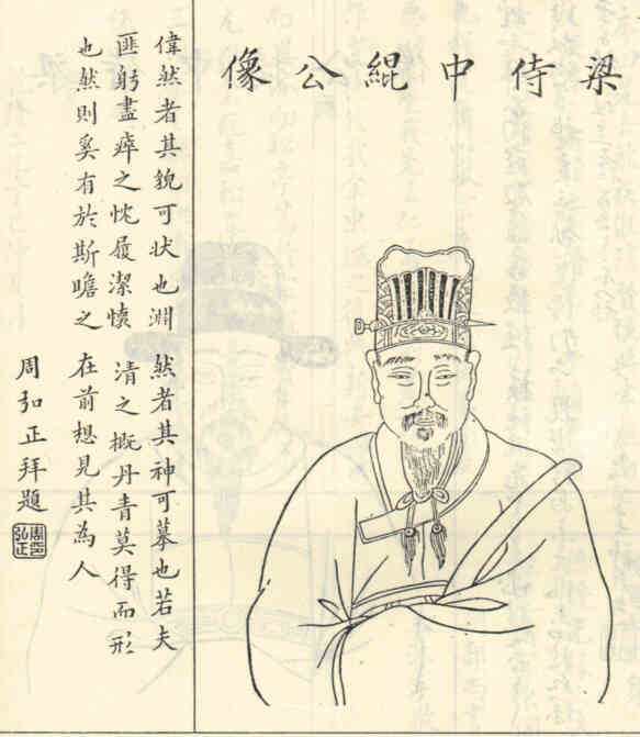 名人徐绲画像