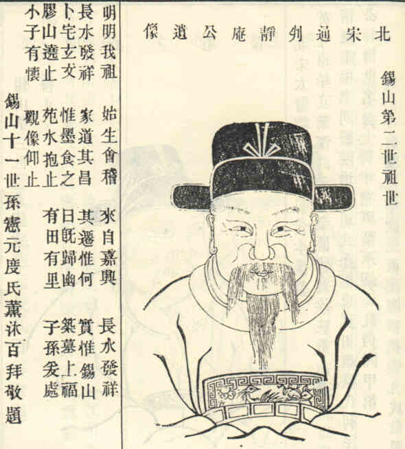 名人徐元魥画像