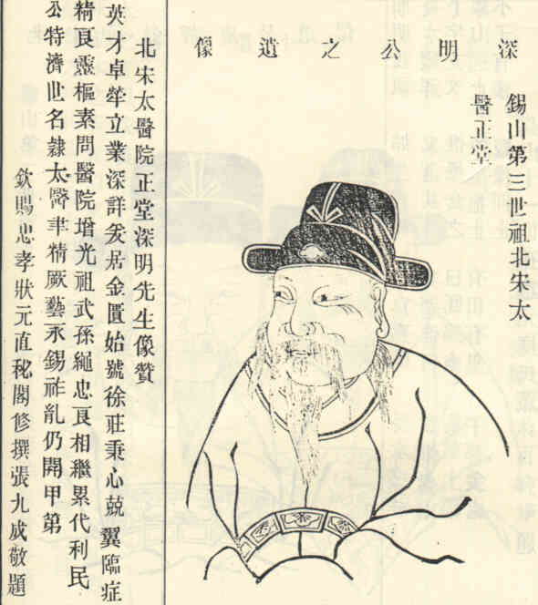 名人徐窱画像