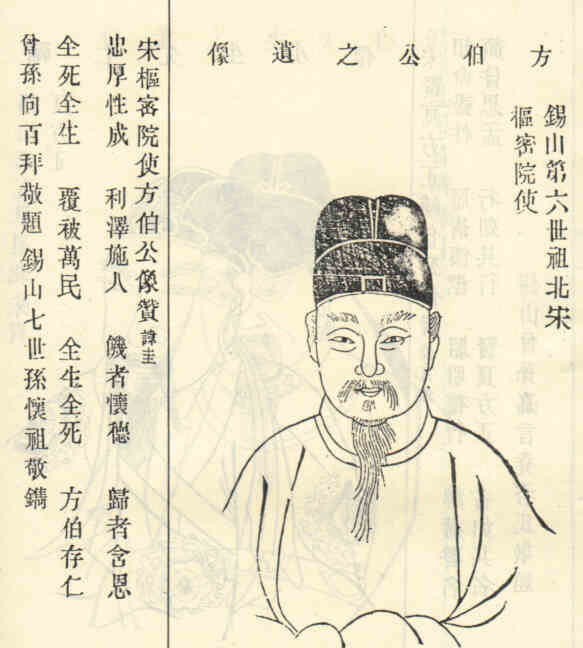 名人徐圭画像