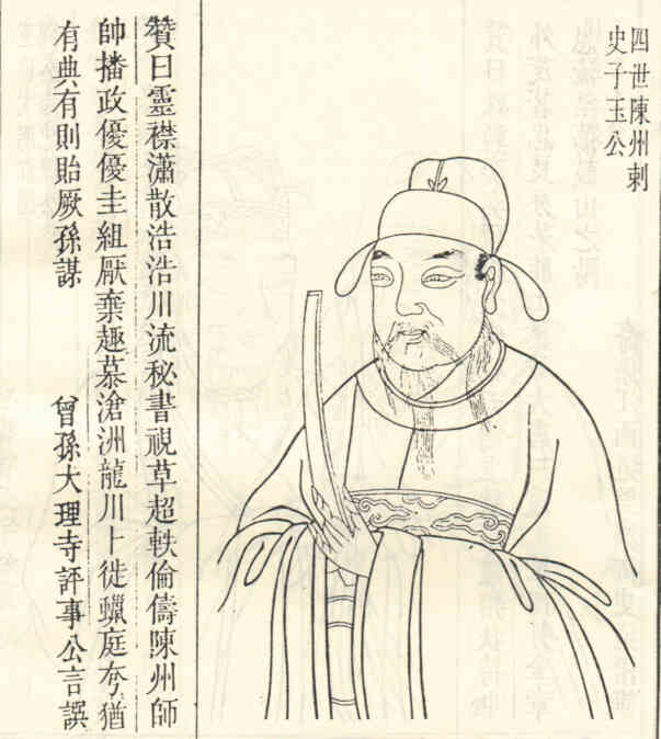 名人陈琨画像