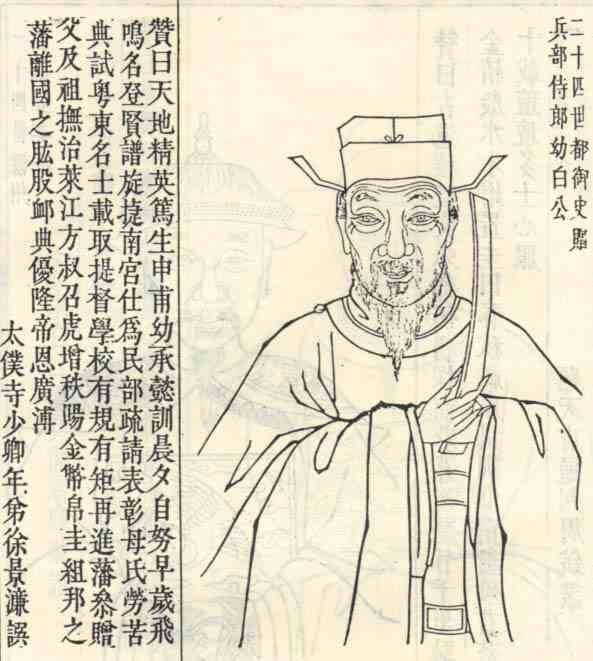 名人陈应元画像