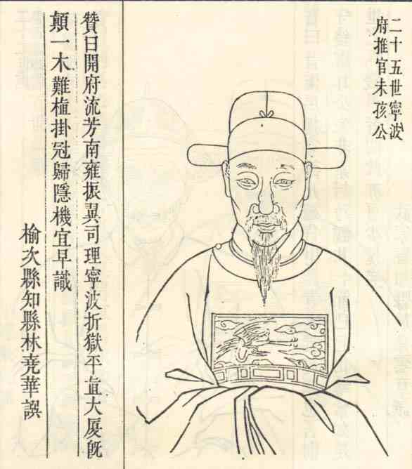 名人陈阳复画像
