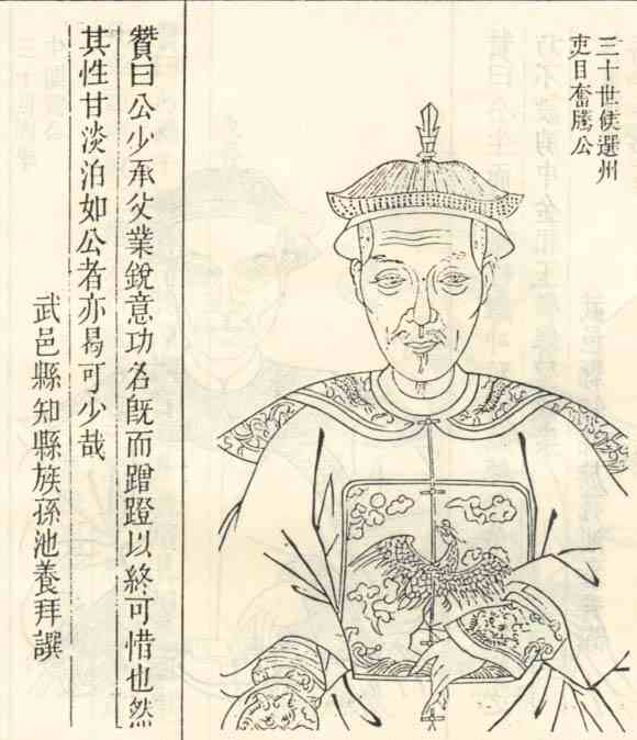 名人陈云鹏画像