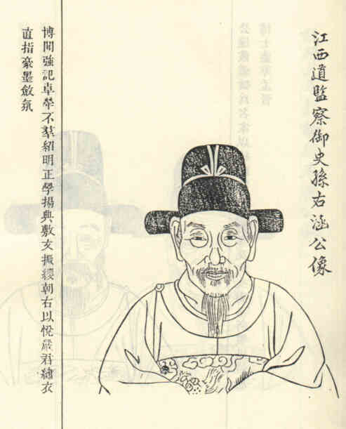 名人孙泓画像
