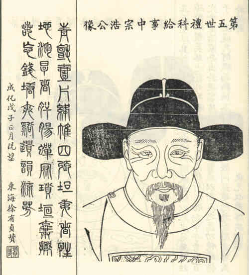 名人杨浩画像