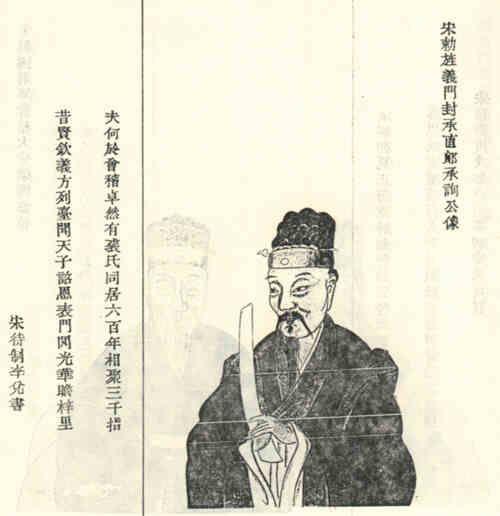 名人裘承询画像